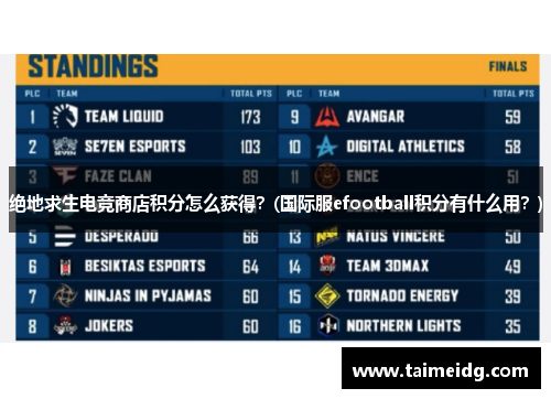 绝地求生电竞商店积分怎么获得？(国际服efootball积分有什么用？)